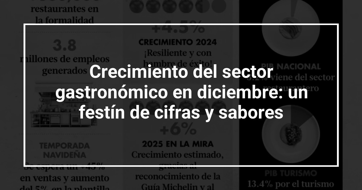 Crecimiento del sector gastronómico en diciembre: un festín de cifras y sabores