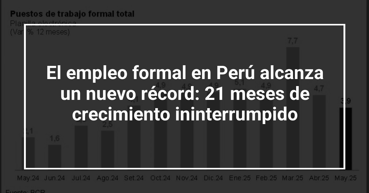 El empleo formal en Perú alcanza un nuevo récord: 21 meses de crecimiento ininterrumpido