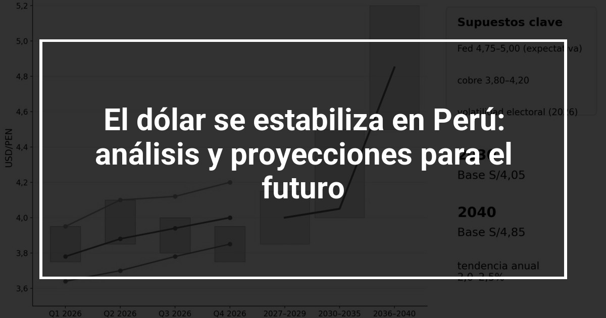 El dólar se estabiliza en Perú: análisis y proyecciones para el futuro