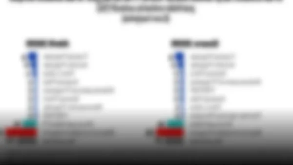 La incertidumbre electoral en Perú: ¿Decisiones drásticas o elecciones complementarias?