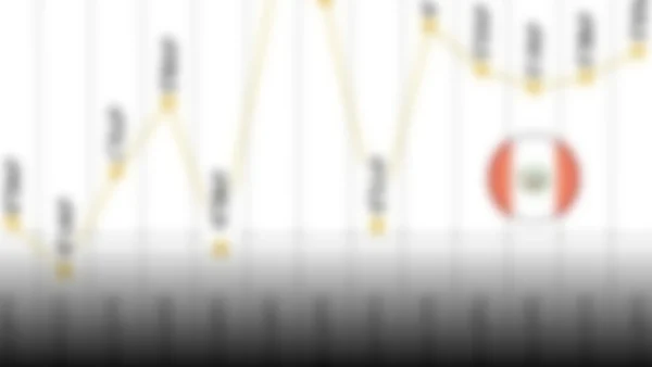 Expectativas económicas en el Perú: ¿Un nuevo amanecer o un espejismo?