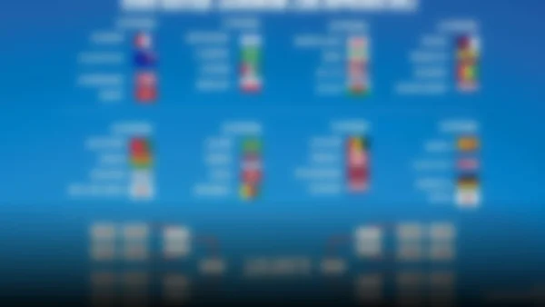 Octavos de final del Mundial 2026: La batalla por la gloria comienza