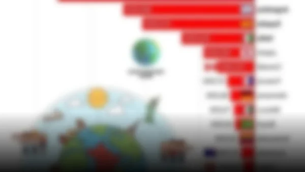 Peruanos en el extranjero: Debuts, rescisiones y nuevos desafíos tras el Mundial 2026