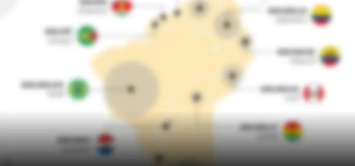 Las pequeñas joyas de América Latina: un vistazo a los países más diminutos del continente