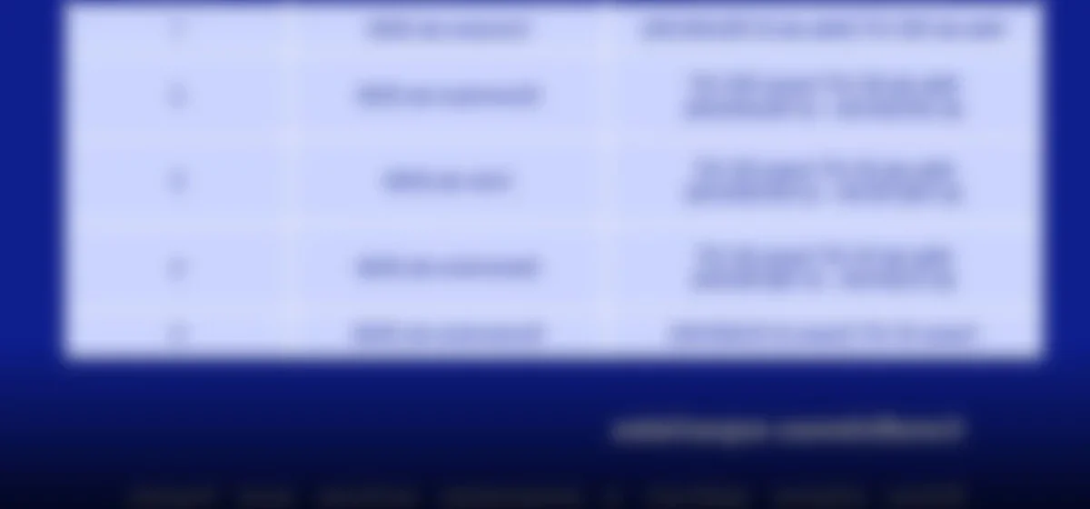 Sunat lanza cronograma para la declaración de beneficiarios finales en 2026