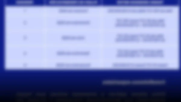 Sunat lanza cronograma para la declaración de beneficiarios finales en 2026