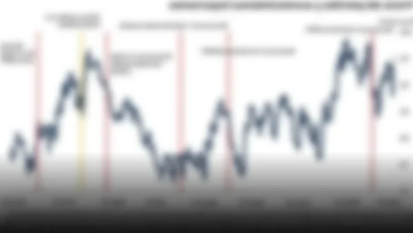 El petróleo en la cuerda floja: ¿cuánto tiempo durará la escalada de precios?