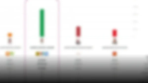 Resultados preliminares de las elecciones municipales y regionales: un panorama electoral incierto